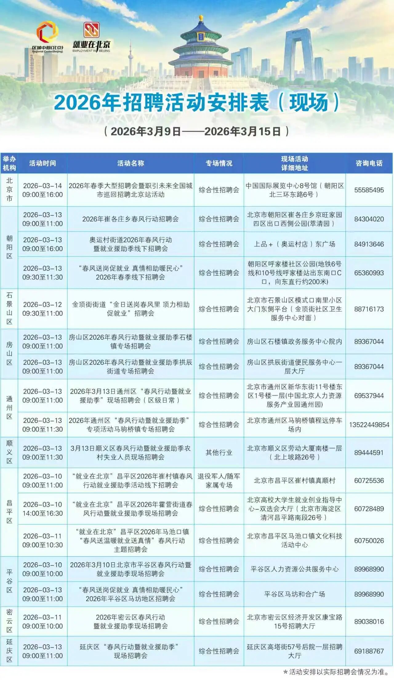3月9日至3月15日招聘活动早知道！戳进来看——